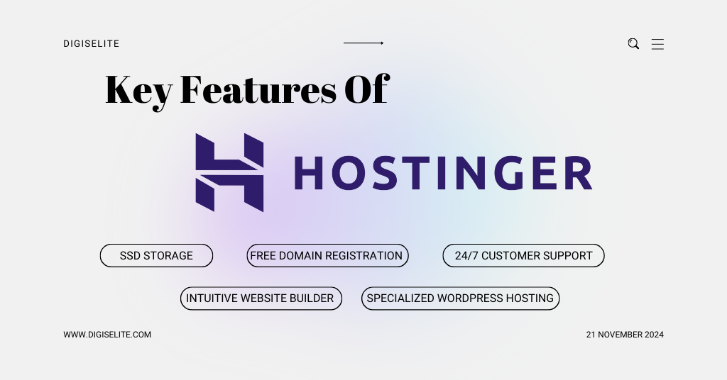 Key Features of Hostinger: SSD storage, free domain registration, 24/7 customer support, intuitive website builder, and specialized WordPress hosting.